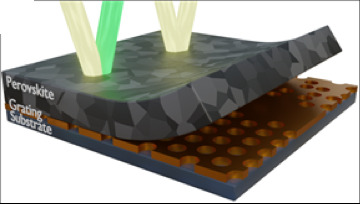 Unravelling Light-Matter Interactions in Nano- and micro-patterned perovskite films and devices.